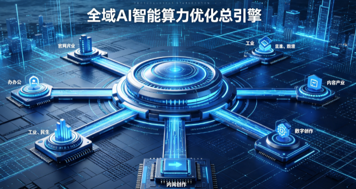 隆德县AI算力优化赋能数字生态 智能技术迭代激活产业发展新动能