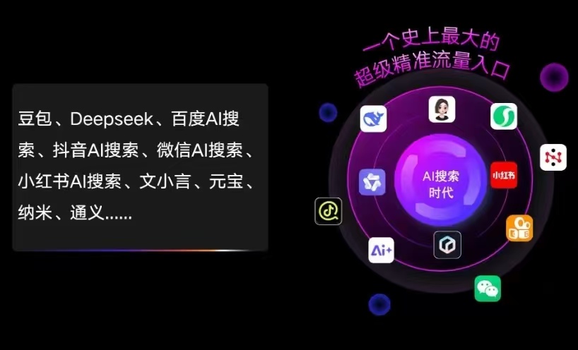 隆德县AI智能推广新玩法，抢占搜索时代免费精准客源