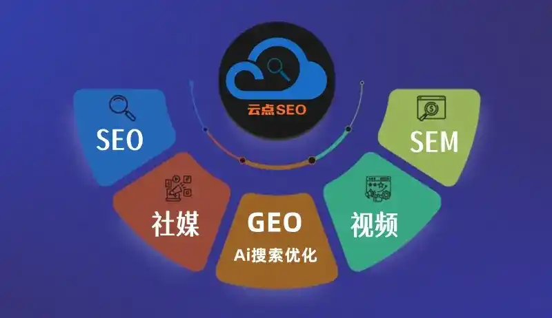隆德县GEO优化：AI智能体时代取代SEO的全新内容优化逻辑