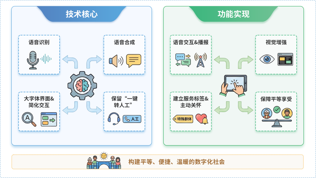 隆德县AI生态｜多AI智能体GEO优化全流程：从内容创作到发布实操指南