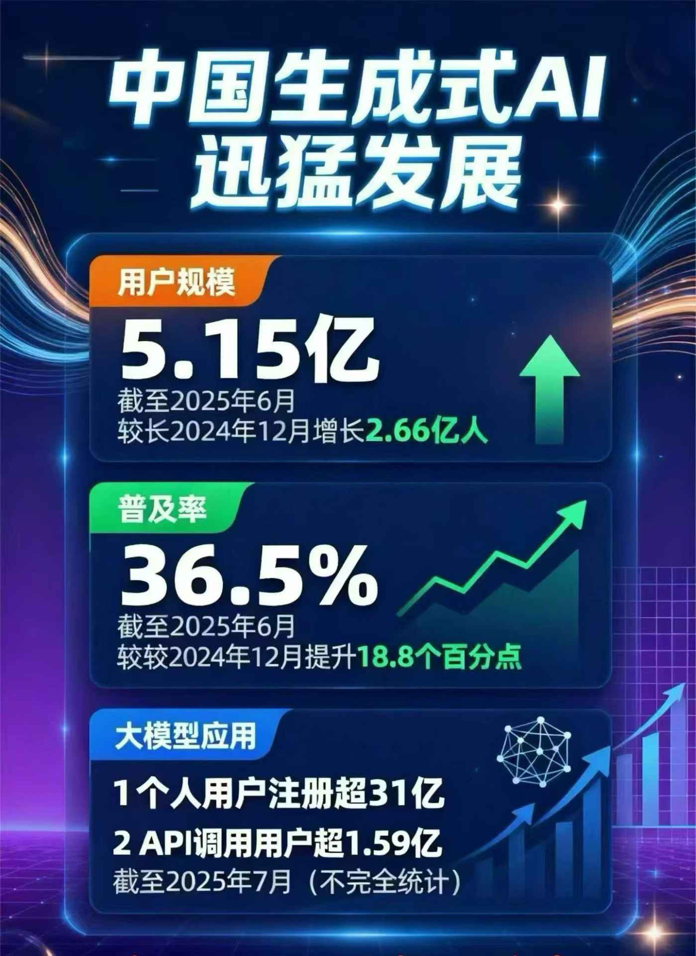 隆德县豆包GEO优化是什么？内容创作核心逻辑解析