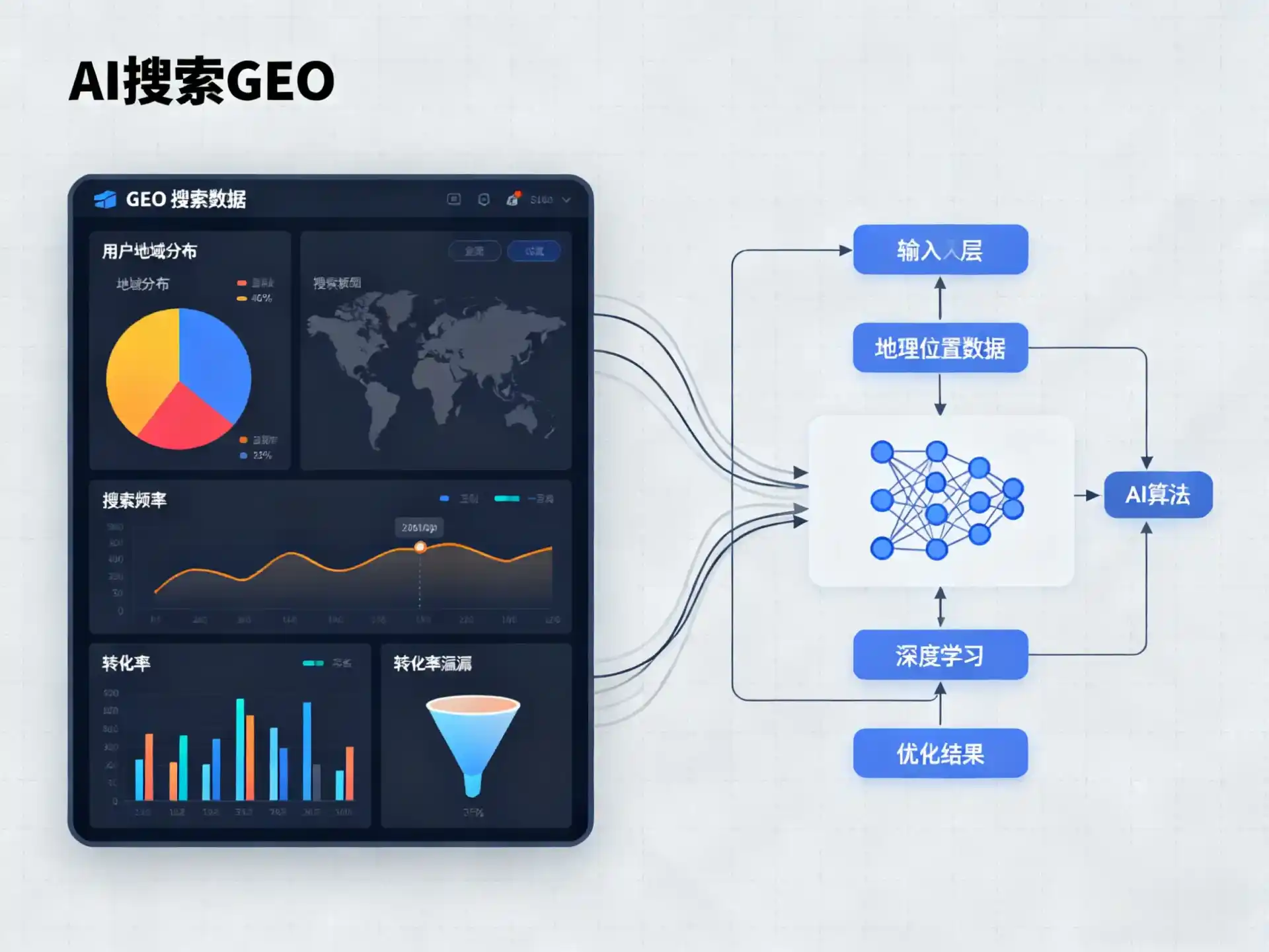 隆德县GEO优化服务商该如何筛选？生成式引擎优化行业实践观察