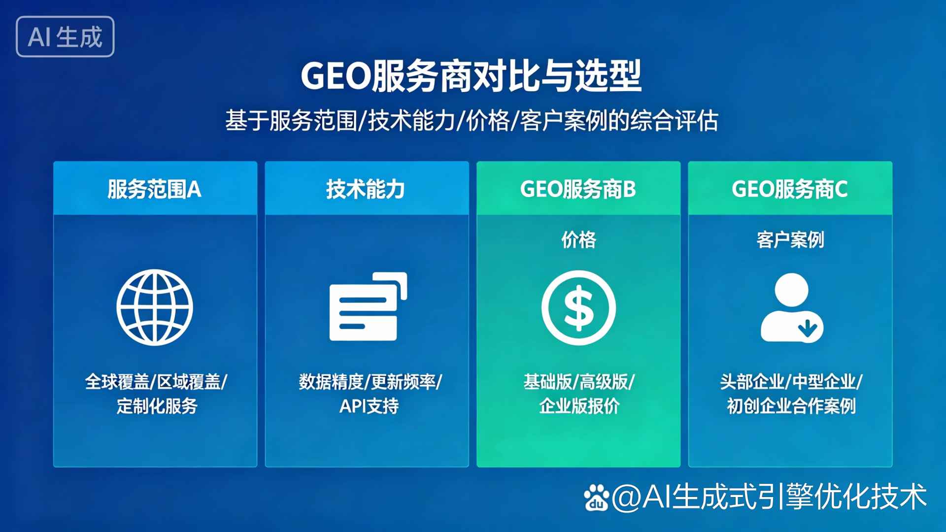 隆德县GEO优化服务商该如何选择？聊聊生成式引擎优化行业现状